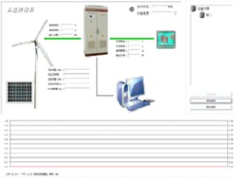 10KW风光互补微网发电系统教学实训台（室内外）