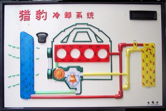 汽车教学示教板