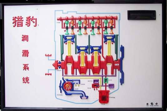 汽车教学示教板