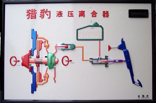 汽车教学示教板