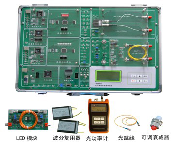 光纤通信综合实验箱