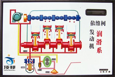 南京依维柯程控电教板