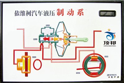 南京依维柯程控电教板