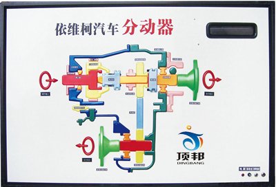 南京依维柯程控电教板