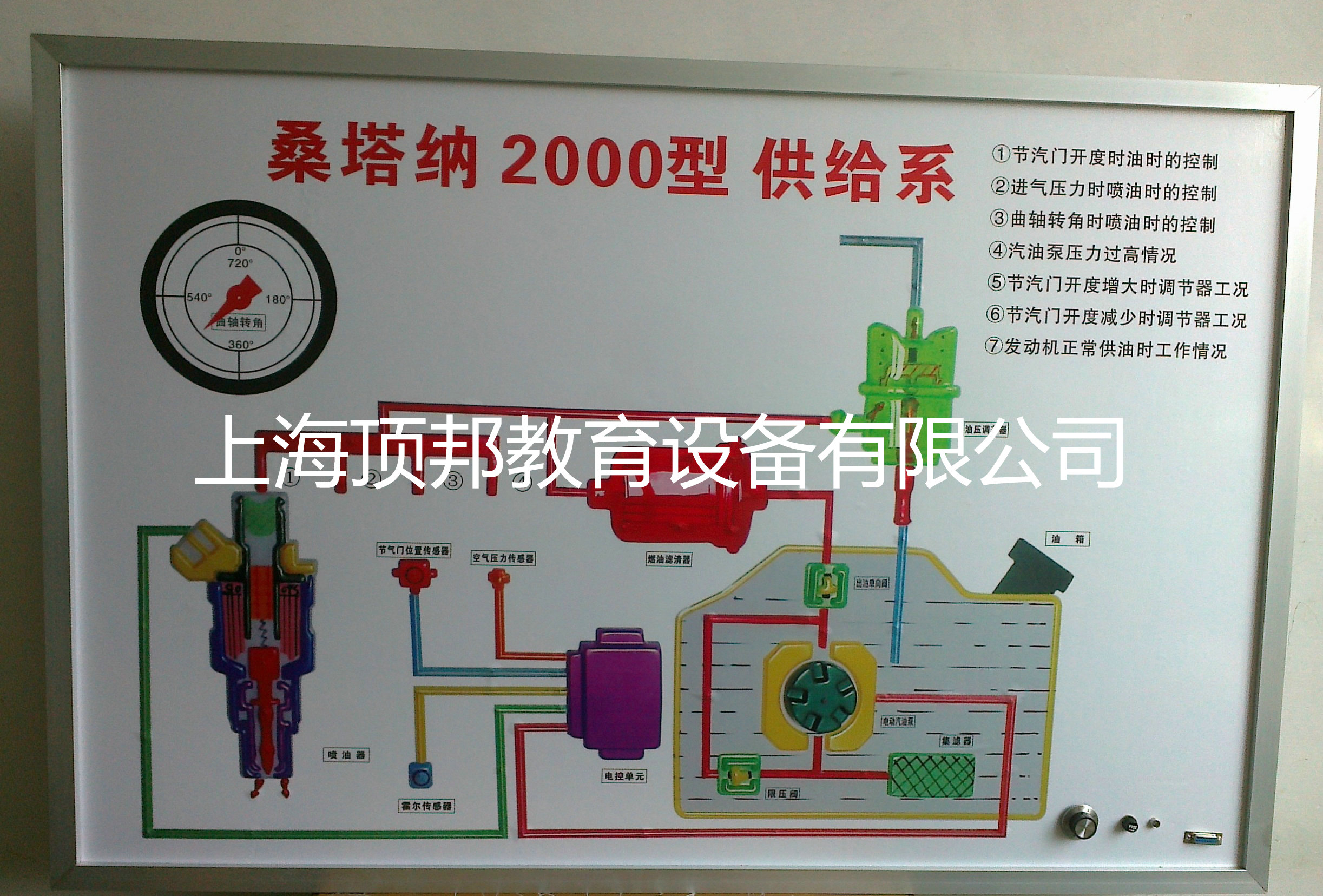 桑塔纳程控电教板
