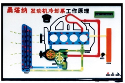 桑塔纳程控电教板