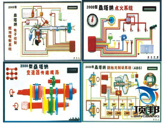 桑塔纳2000GSl时代超人程控电教板