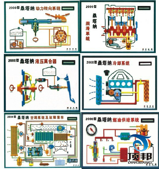 桑塔纳2000GSl时代超人程控电教板