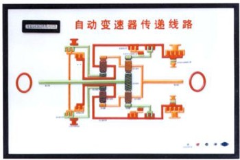 ABS、TC、自动变速器电控示教板