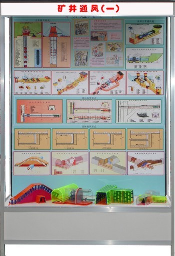 煤矿安全示教陈列柜