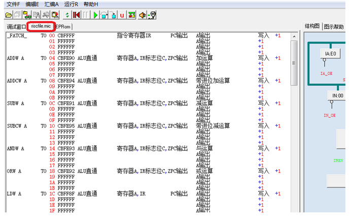 RISC结构模型计算机实时图形调试界面