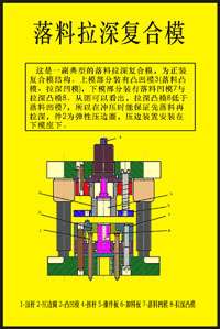 《冲压模具设计与制造》多媒体仿真设计综合试验装置