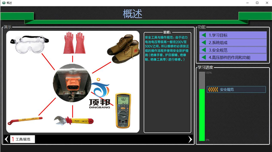 纯电动汽车高压安全教学软件