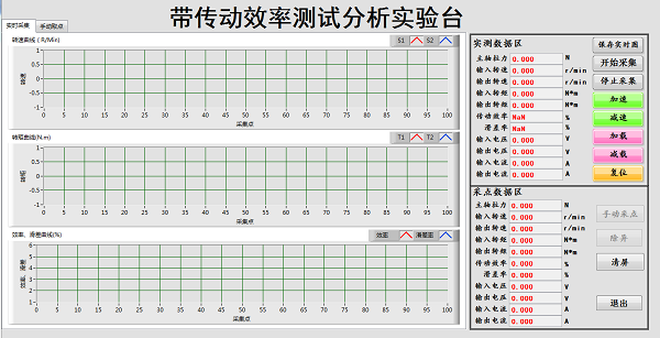 带传动实验台软件界面