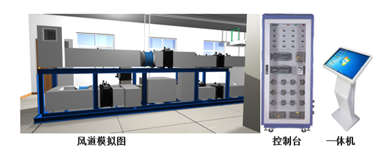地铁车站通风（防排烟）系统模拟平台