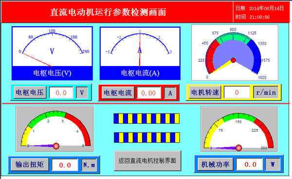 智能型直流电机性能测试实验装置(图3) 直流电动机运行参数检测画面