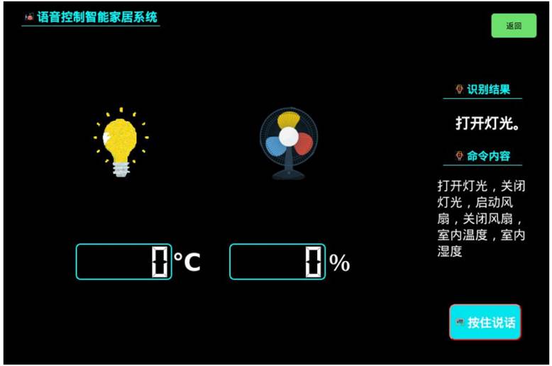 AI语音与机器视觉实验室建设方案(图27) AI语音与机器视觉实验室建设方案(图27)