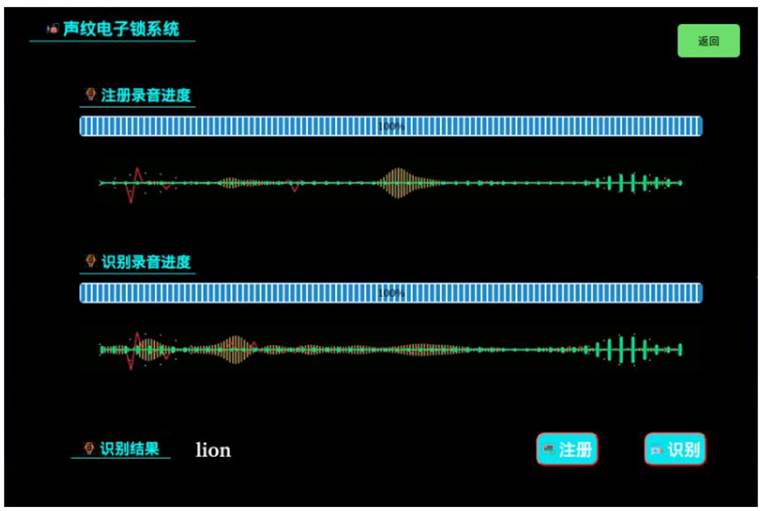 AI语音与机器视觉实验室建设方案(图26) AI语音与机器视觉实验室建设方案(图26)