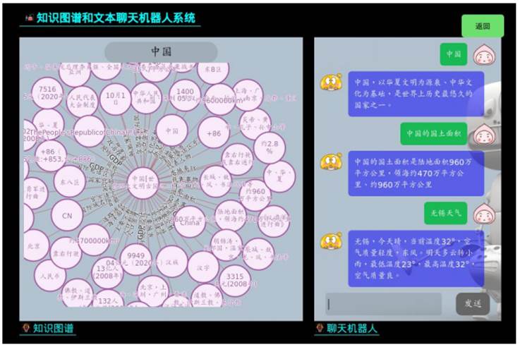 AI语音与机器视觉实验室建设方案(图28) AI语音与机器视觉实验室建设方案(图28)