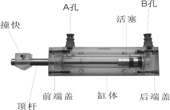 液压实验台油泵电机及调整电路介绍(图1)