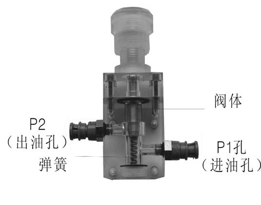 液压实训台节流阀介绍(图1)
