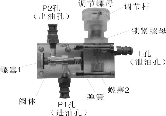 液压实训台减压阀介绍(图1)